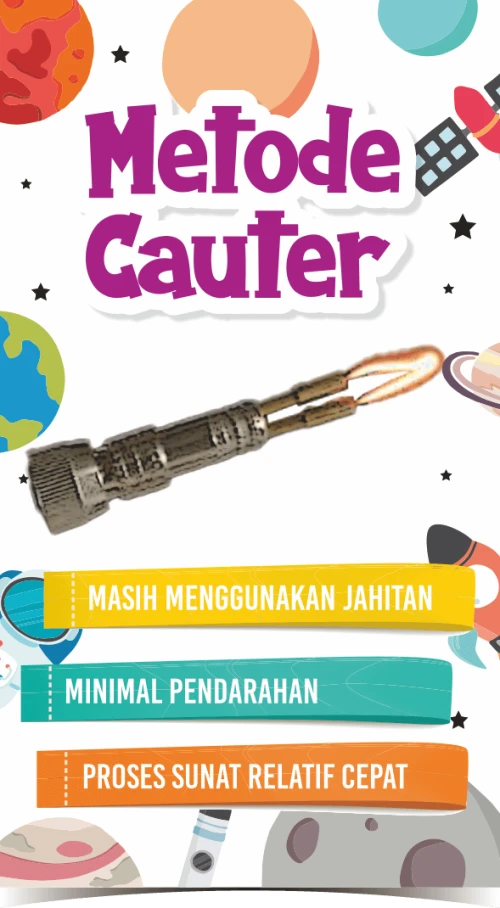 Sunat 123 Jakarta Pusat