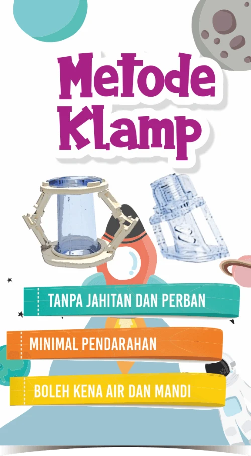 Sunat 123 Jakarta Pusat