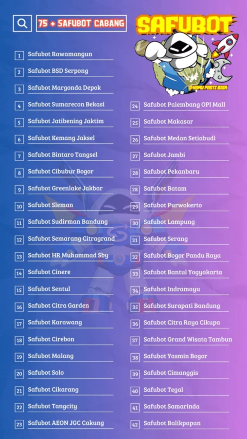 Sunat Safubot Bandung